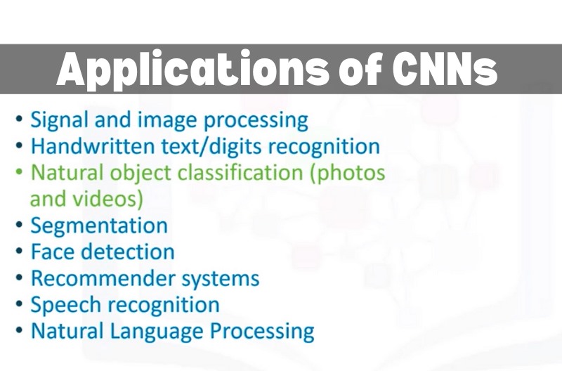 Applications of CNNs