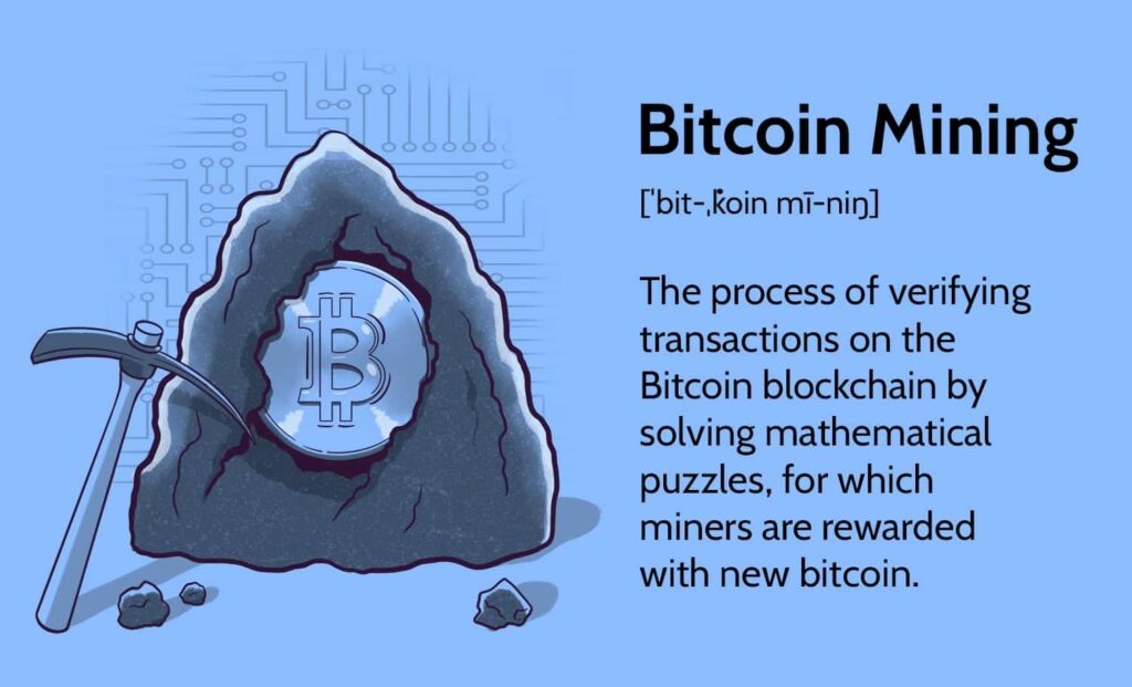 Popular Cryptocurrencies to Mine