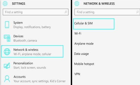 Qlink APNs And Their Unique Features