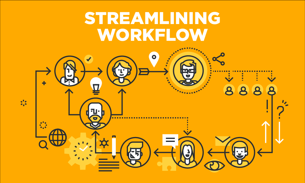 Streamlined Workflow